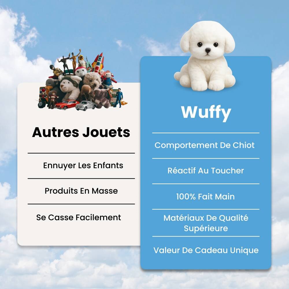 Wuffy image